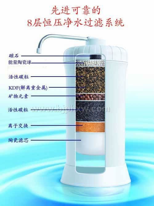 單筒八級過濾活水機(jī) 深圳萬拓為您提供  1000臺(tái)起OEM