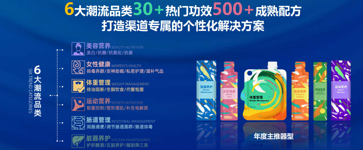 益生菌酵素產(chǎn)品定制加工