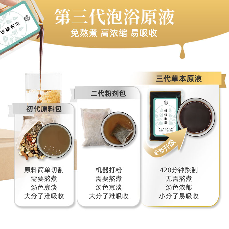 社區(qū)團(tuán)購店收單創(chuàng)收產(chǎn)品中藥液足浴包